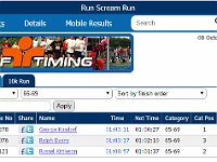 2016 Run Scream Run 10K  2016 Run Scream Run 10K : 10K, Ann Arbor, kasdorf, running